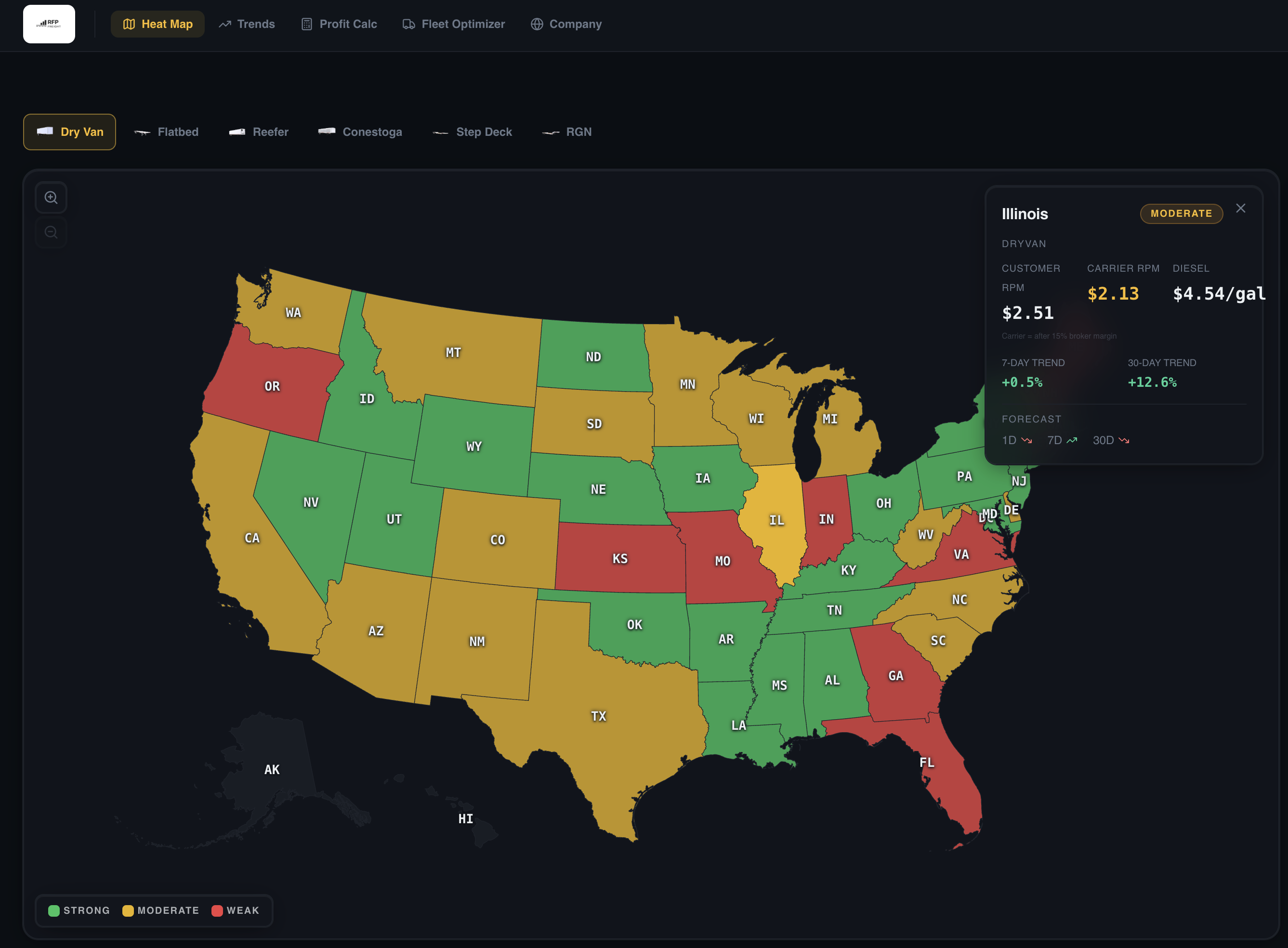 RFP Freight: A Smarter Way to Understand the Freight Market